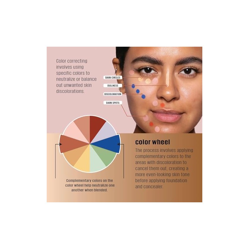 L.A. Girl HD Pro.Conceal, Iluminador iridescente GC963