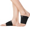Copper Edge Copper Arch Support for Plantar Fasciitis. 2 Half