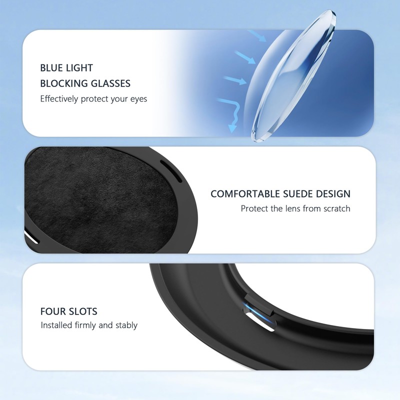 Lens Protector Cover Kit for Meta Quest 3, Blue Light