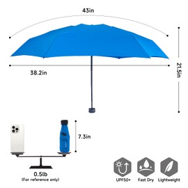RUMBRELLA Mini paraguas compacto de viaje UV paraguas para mujer, Azul Royal