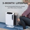 AeraMax Air Purifier Replacement Carbon Filters - Compatible with DX55