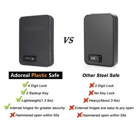 Adoreal Gun Safes for Pistols, Small Pistol Safe Handgun Portable Safe with 4 Digits Combination Lock for Gun Storage, Plastic Handgun Case for Car, Home, Travel