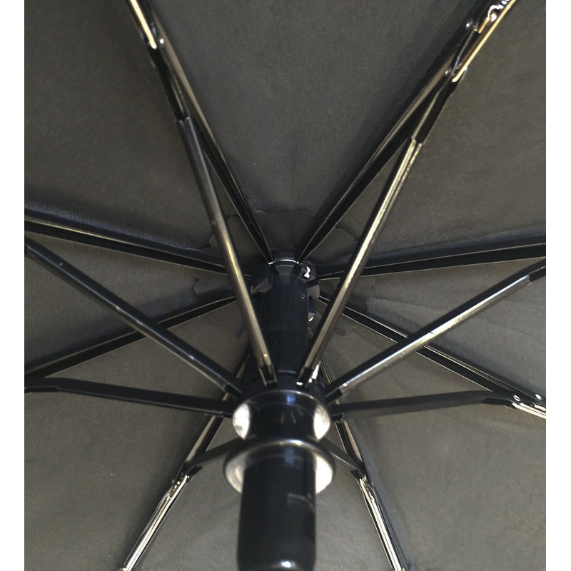 SMATI Umbrella Pocket Umbrella Stormproof – Automatic Open/Close, Compact, Windproof,