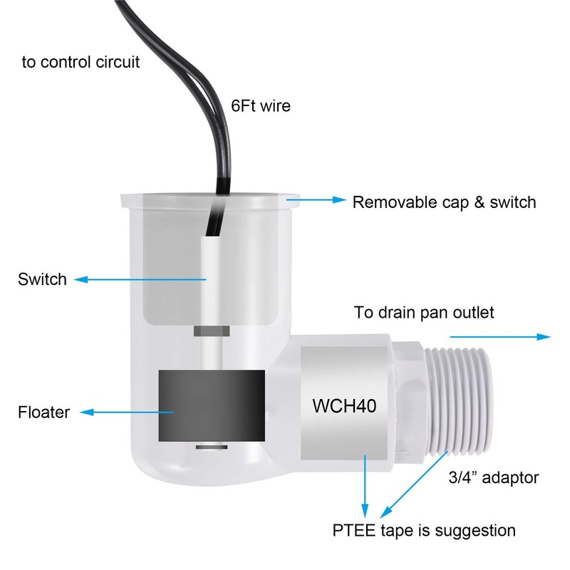 SS2 Float Switch L Shape Safe-T-Switch for HVAC Drain Pan