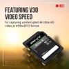 PNY 512GB Elite-X Class 10 U3 V30 SDXC Flash Memory