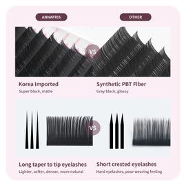 ANNAFRIS C/D/L/L+/LC/LD/LU/M Curl Individual Eyelash Extension, Natural Classic Synthetic Mink Eyelashes, Matte Black False Lashes, Volume Eyelash Extensions (0.12 mm (8-15 mm) Mix, D Curl)