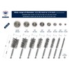 16-PC Bore Brush Set [8-Size X 2 Sets] Stainless-Steel and