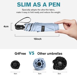 G4Free Travel Umbrella Ultralight UPF 50+ UV Protection Compact Umbrella Super Slim Small Mini Automatic Sun Umbrellas(Sky Blue Plaid/Black)