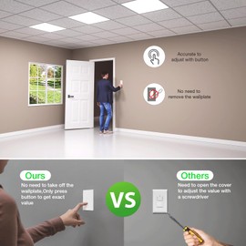 RAYZEEK Motion Sensor Switch with Manual On/Off, Single Pole (Occupancy,Vacancy,Manual) Sensor Motion Activated Wall Switch, Operable Without Ground Wire,No Neutral Required, PC Fireproof, UL Listed