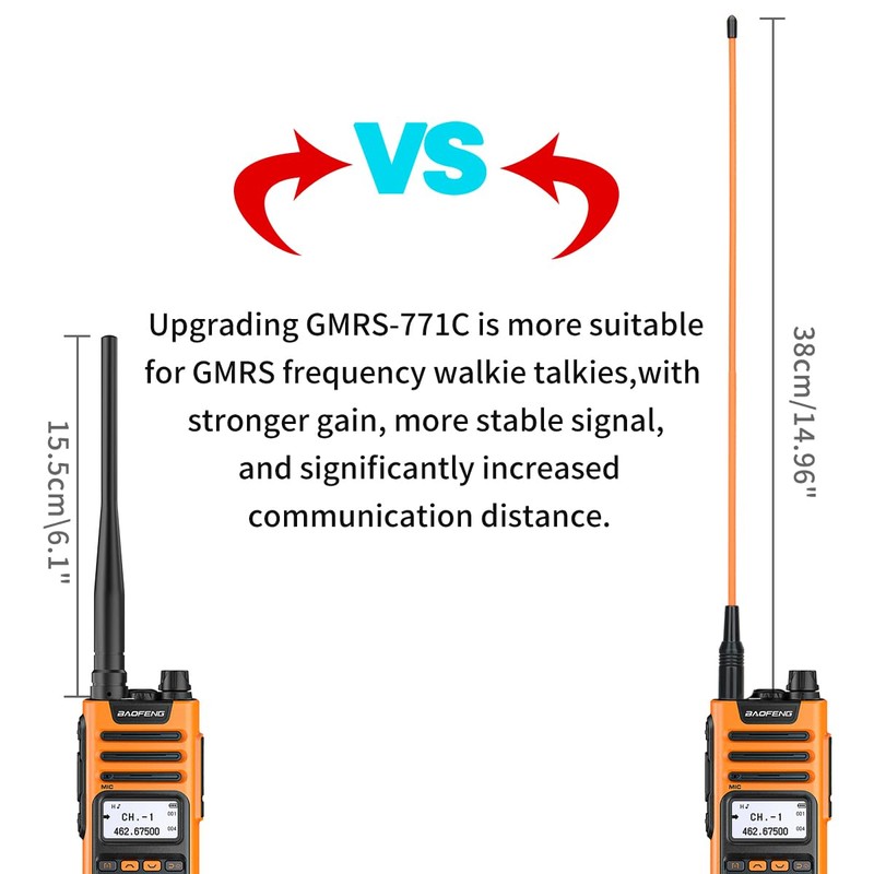 Baofeng GMRS Antenna 15.3inch SMA-Female High Gain Antenna for Baofeng