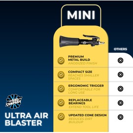 The Rag Company - Ultra Air Blaster Mini - Lift and Blast Dirt and Debris Away for Interior Detailing; Durable and Ergonomic Metal Design; Trigger Operated