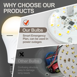 10 Packs Rechargeable Light Bulbs,Emergency Light Bulbs Socket Self-Charging,3000K Battery Powered Light Bulb for Lamps and Wall Sconces,with Hook,Outdoor Camping, Hiking, Hurricane Use