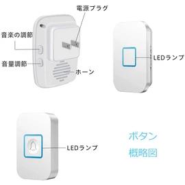 CAM2 Wireless Chime, Call Bell, Nursing, Entrance Chime, Waterproof, Dustproof, Up to 300 M Wireless Range, 36 Melodies, 5 Levels of Volume Control, Doorbell, 1 Receiver, 1 Transmitter, Japanese Instruction Manual Included (White)