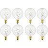 EFP Replacement Bulb for Large Scentsy Plug in Nightlight Wax Warmers and Diffusers | 25 Watt, 120 Volt Dimmable Bulb with an E12 Candelabra Screw-in Base - Includes 8 Bulbs