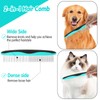 VIWIK 2 in 1 Dog Nail Trimmers with LED Light