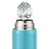 Peacock stainless steel bottle wantattimagu 0.7l Sky Blue Amy –