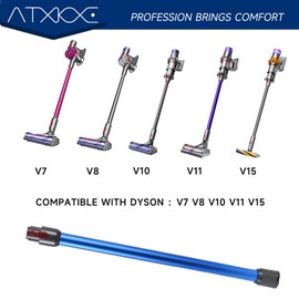 ATXKXE Replacement Wand Quick Release Wand Compatible for Dyson V7 V8 V10 V11 V15 Stick Vacuum Cleaners, Extension Vacuum Replacement Tube, 28.3in, Blue