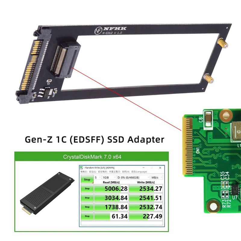 NFHK U.2 SFF-8639 Host to PCI-E Ruler 1U GEN-Z EDSFF