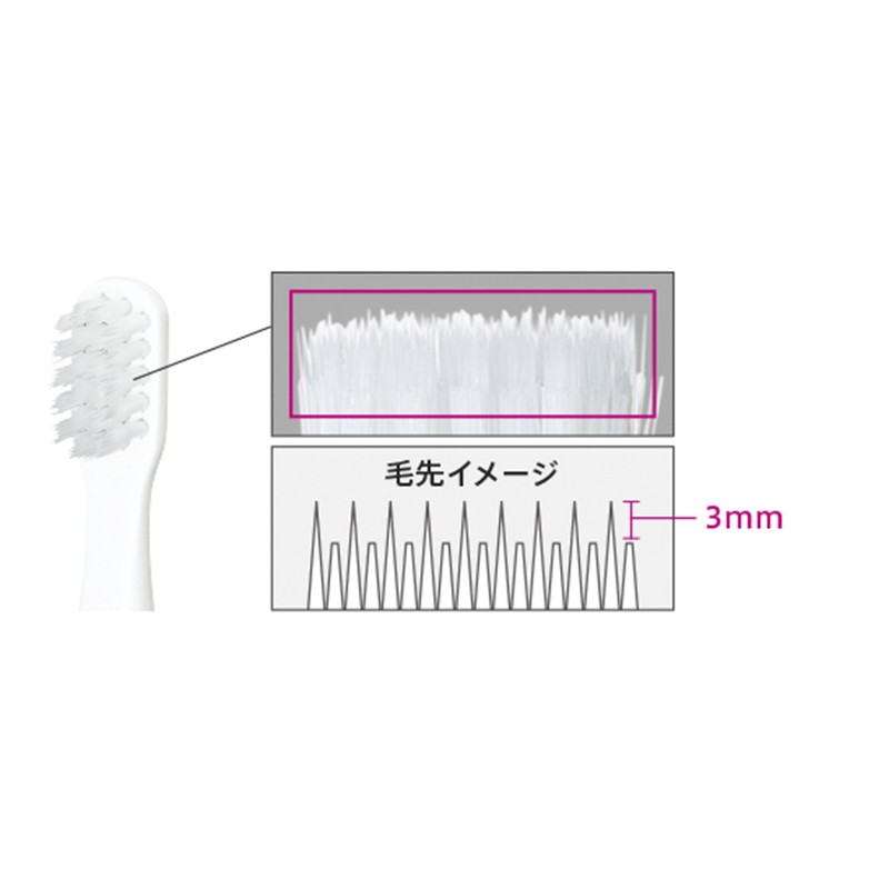パナソニック 電動歯ブラシ ポケットドルツ 極細毛タイプ ペールピンク EW-DS42-PP