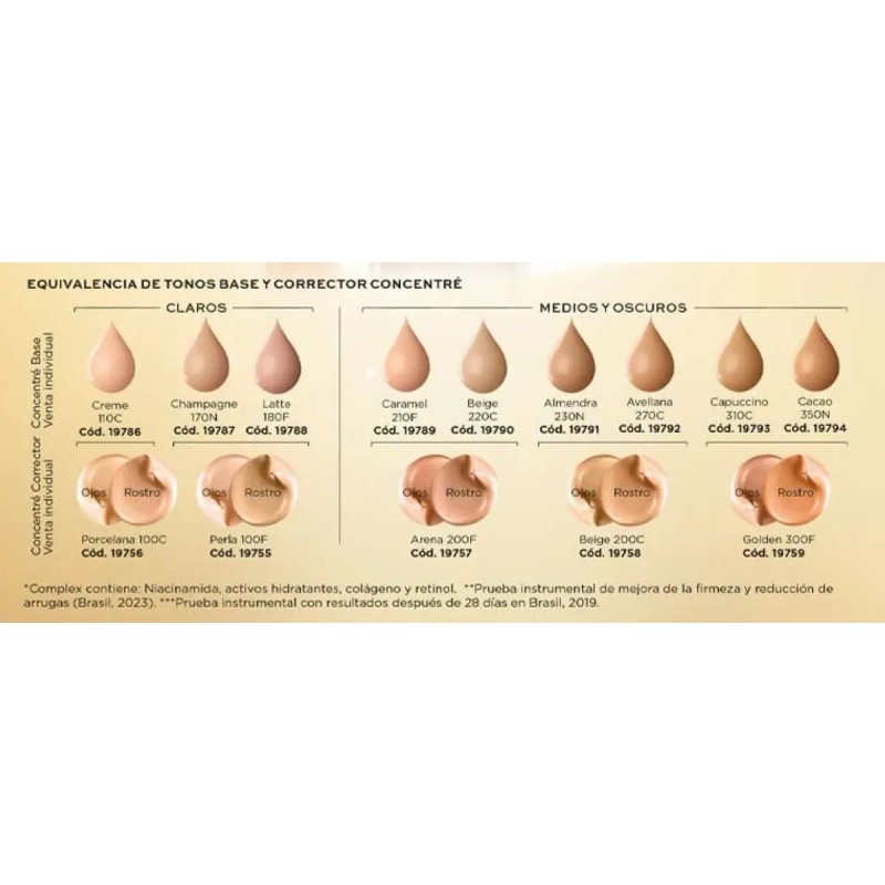 Corrector Facial Duo Correctefecto Tratante De Ojos Lbel