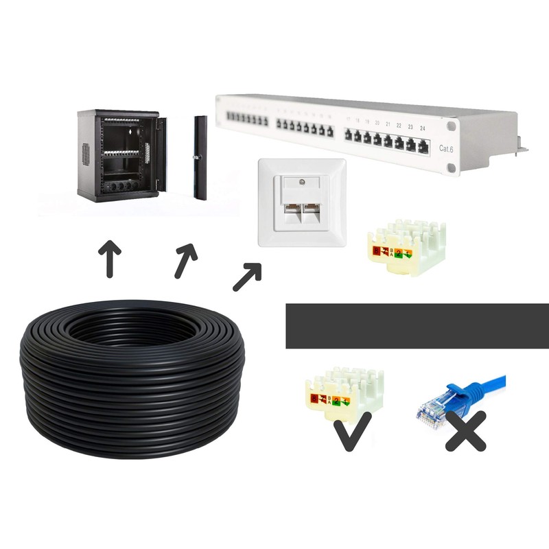 BIGtec All Patch Cables