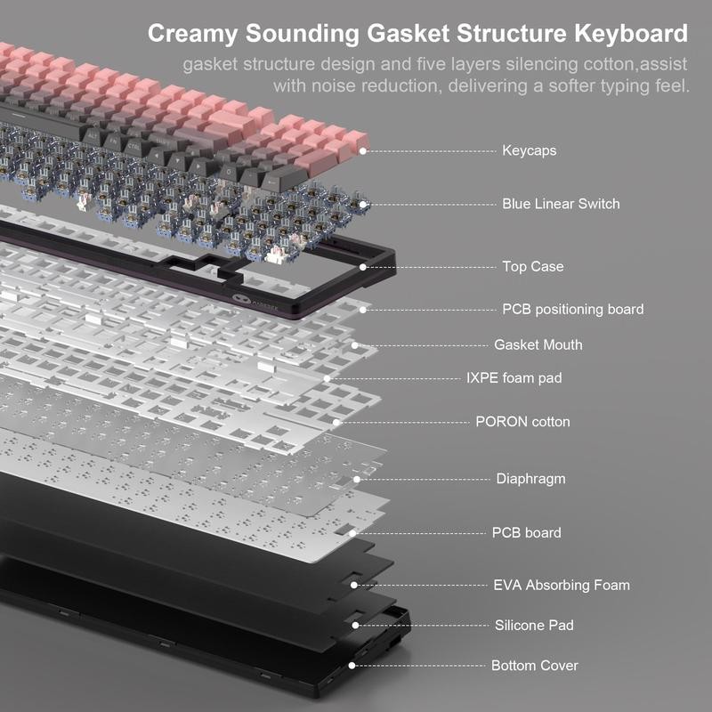 MageGee Keyboard Wireless, 96% Gasket Hot Swappable Keyboard Mechanical, 3-Connection