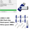 lcwamy USB 4GB Flash Drives 50 Pack USB Drives Bulk