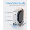 SNANSHI Supporto da scrivania verticale per Mac mini M4, design