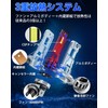 2023 Ultra-Bright H7 LED SUPAREE H7 LED Headlight for Bikes,