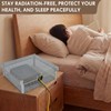 CraftyDream Wi-Fi Router Cover EMF Shielding Protector for Routers Maintaining