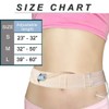 DIFLAX Peritoneal Dialysis Belt, Abdominal Dialysis Belt, Breathable, Adjustable, Catheter