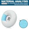 Joghaw Replacement Ear Pads for JBL Tune 600BTNC/660NC/T600BT/670NC - Protein
