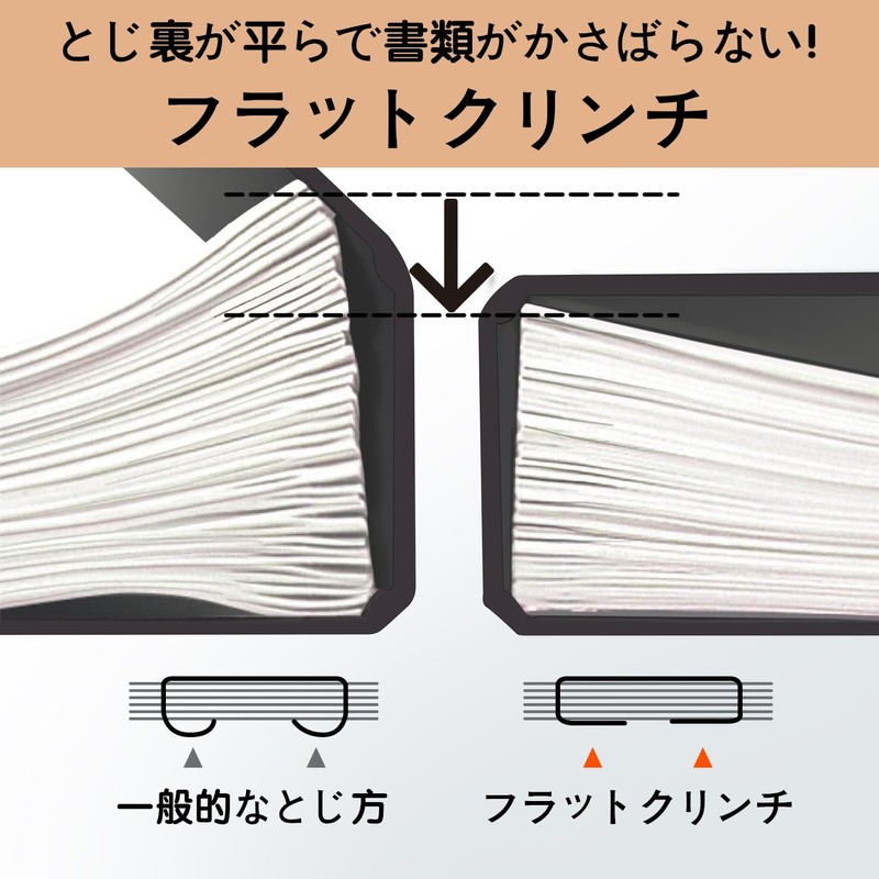 deli Stapler 80% Labor Saving Stapler, 55 Sheet Binding Stapler,