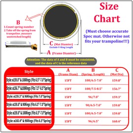 Bzzter Replacement Trampoline Mat, Fits 15ft Round Frame,with 108 Rings 159.8 Inch Diameter, Fits 6.5"-7.0" Springs,Not 15ft Diameter Mat,10 Rows of Stitches,w/Pull Hook and Gloves
