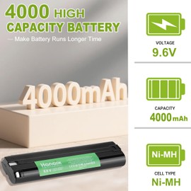Hanaix 2 Pack 9.6V 4.0Ah Battery Compatible with Makita 9000 9033 6095d da391d kr23/43 9600 6096d 9001 9002 192696-2 193890-9 632007-4 Ni-MH Battery