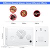 Bat Repellent for Attic: 2 Pack Bat Deterrent Devices -