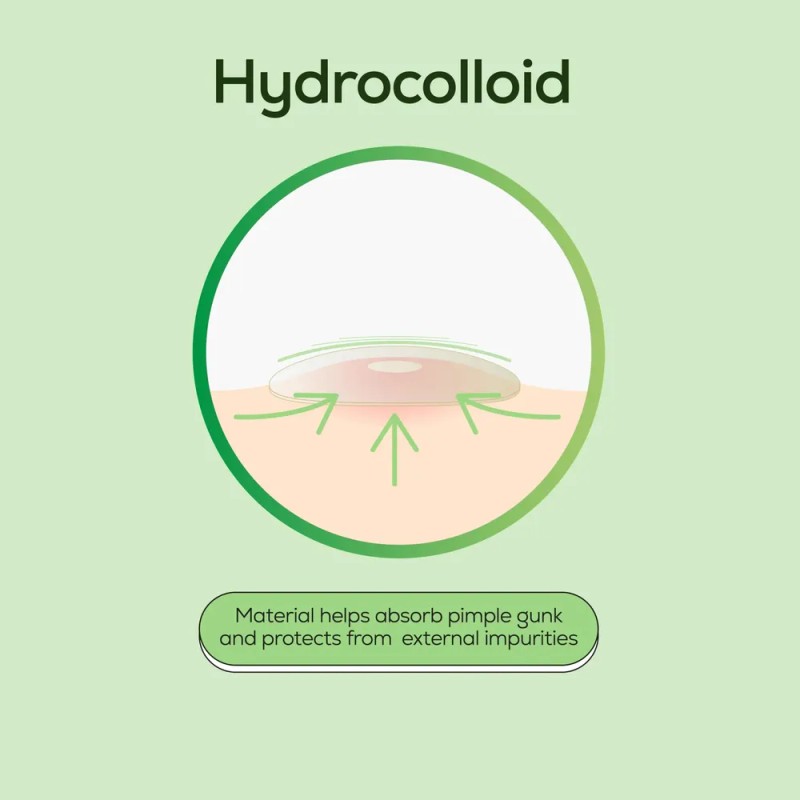 Parche Hidrocoloide Para Granitos Hanhoo Soothing Blemish Pa