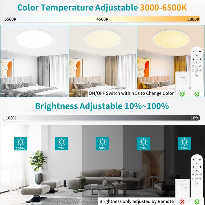 Glowall 24 Inch Large Flush Mount Ceiling Light Fixture, Ultra