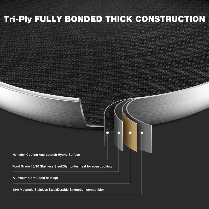 Yeksum Stainless Steel Paella Pan with Lid - 14.5" Honeycomb