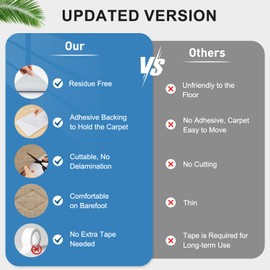 15 Pack Non Slip Stair Treads for Wooden Steps – 8"x30" Carpet Stair Treads Indoor, Peel and Stick Reusable Stair Runners for Kids, Pets & Elders, Suit for Hardwood Floors, Beige