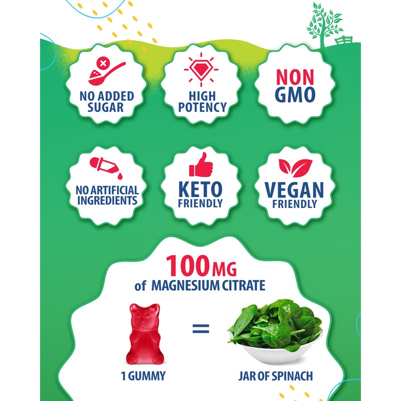 Magnesium Gummies for Kids & Adults - 100mg - Calm