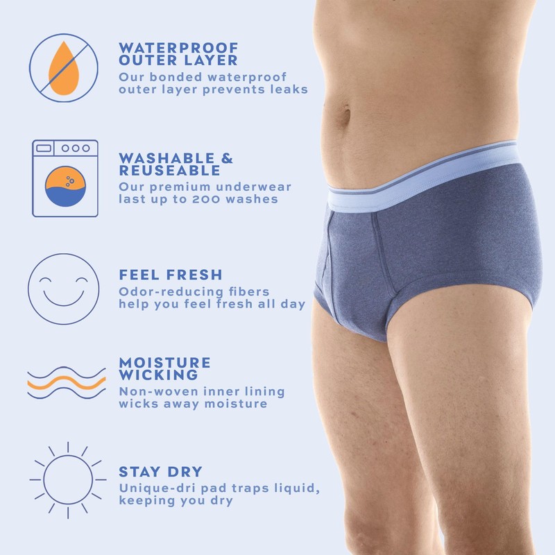 Wearever Incontinence Underwear for Men - Reusable & Washable Men's