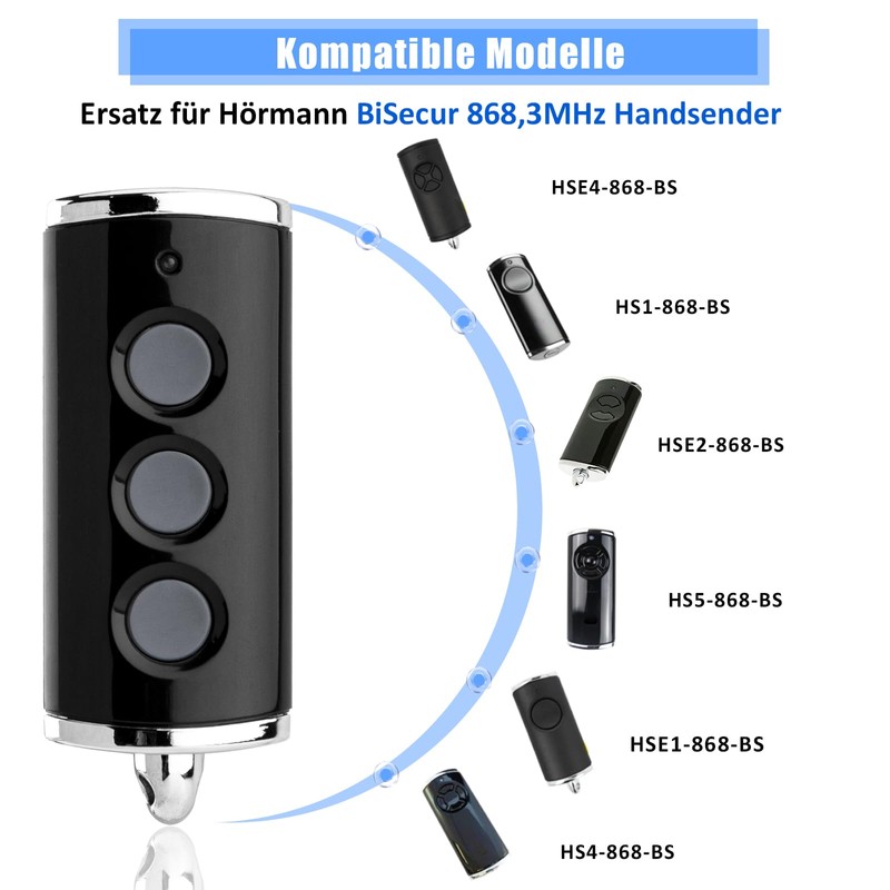 pepape 2 x hand-held transmitters for Hörmann HSE4-868-BS HSE2-868-BS HS4-868-BS,