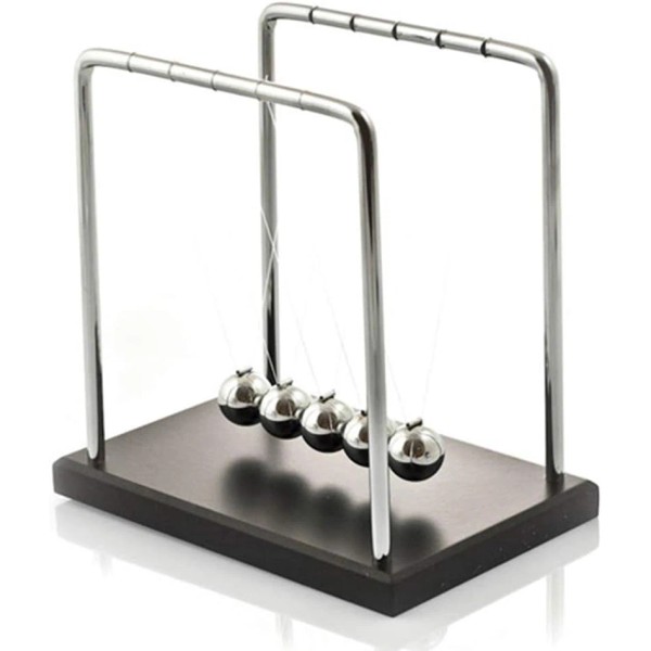 Does not apply Newtons Cradle/Pendulu