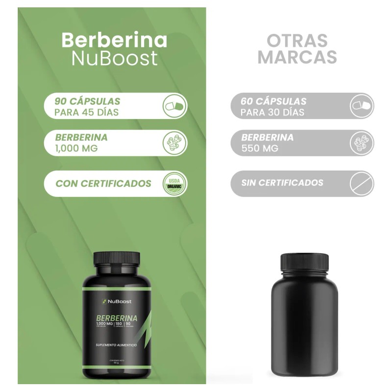 Berberina 1000 Mg 180 Cápsulas Nuboost Hecho En Usa