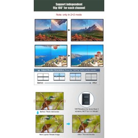 3x3 Video Wall Controller 4K HDMI DVI Input 1080P 3x3 2x3 2x4 4x2 1x4 TV Wall Controller Processor 9 Screen Splicing Splicer Box