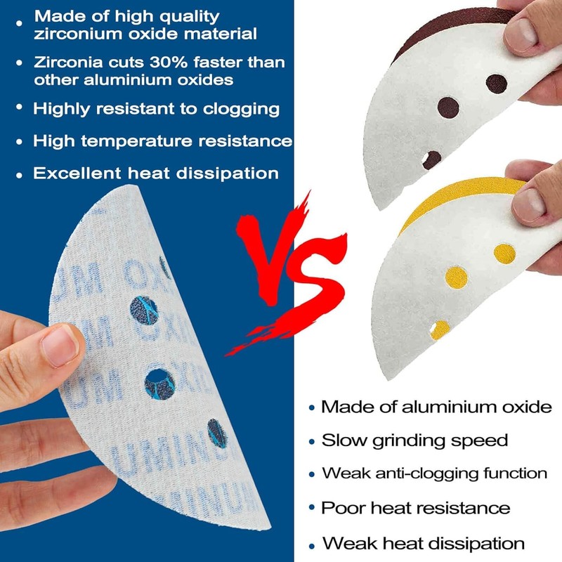 STEBRUAM 125mm Sanding Discs Pads, 100Pcs 600 Grits Sand Paper