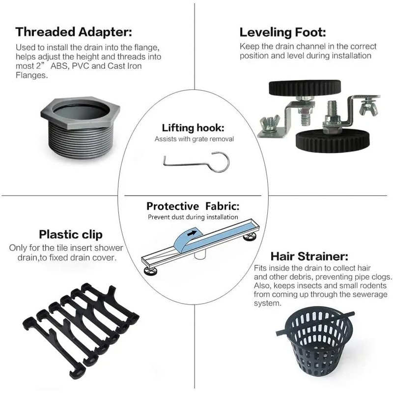 Neodrain 18-Inch Linear Shower Drain,with 2-in-1 Flat & Tile Insert