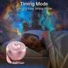 Star Sky Projector,FLEVO LED Galaxy Projector Lamp,Realistic Starry Sky Night