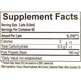 Propolight30 Throat Spray – Brazilian Bee Propolis with Mint & Honey, 35ml (1 Bottle)